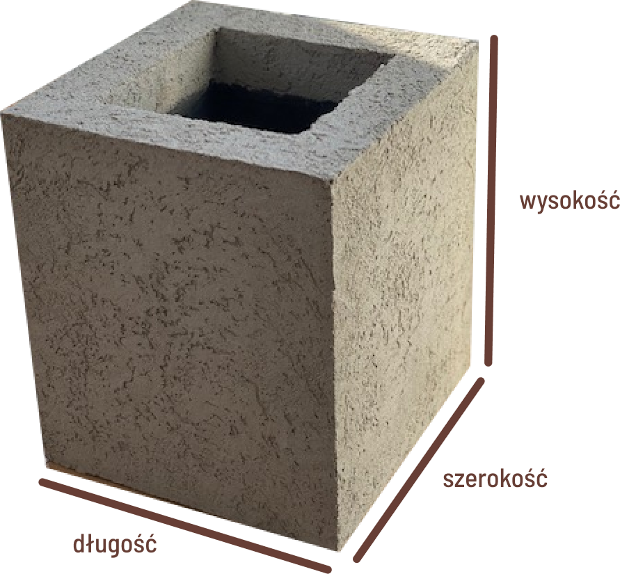 Sizes.237057edca4a6a024d69